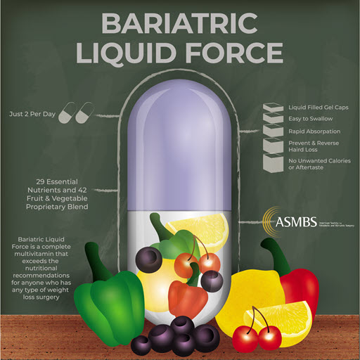 Bariatric Vitamins With Iron